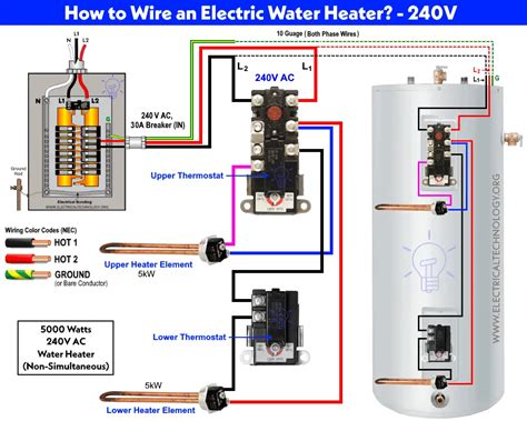 hot water heater junction box|220v water heater wiring diagram.